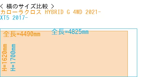 #カローラクロス HYBRID G 4WD 2021- + XT5 2017-